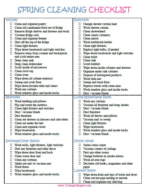 Spring Cleaning Checklist